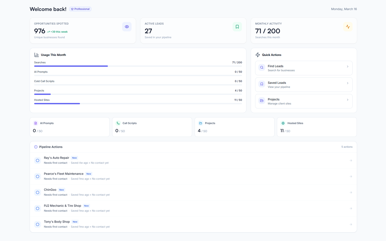 Redesigned Dashboard Experience